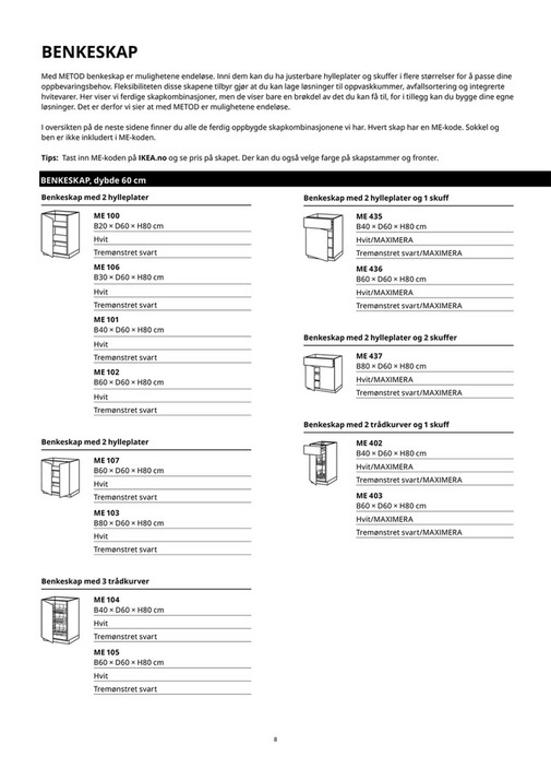 IKEA Norway (Norwegian) - METOD_black_white_bg_FY22_NO - Side 8-9