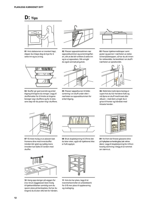 IKEA Norway (Norwegian) - Your_new_IKEA_kitchen_FY22_NO - Side 12-13